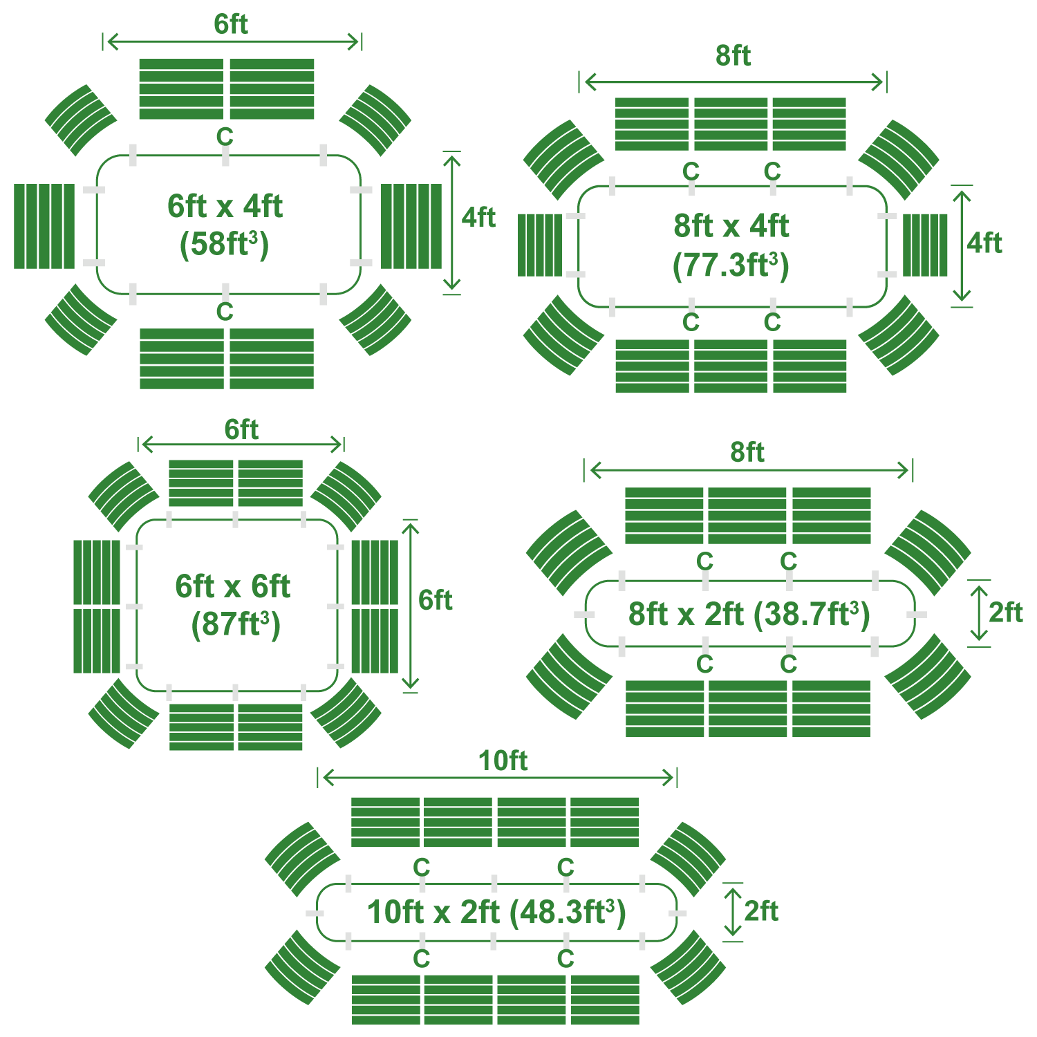 Large Modular Metal Raised Garden Bed Kit - 29” Extra Tall Raised Garden Beds Epic Gardening