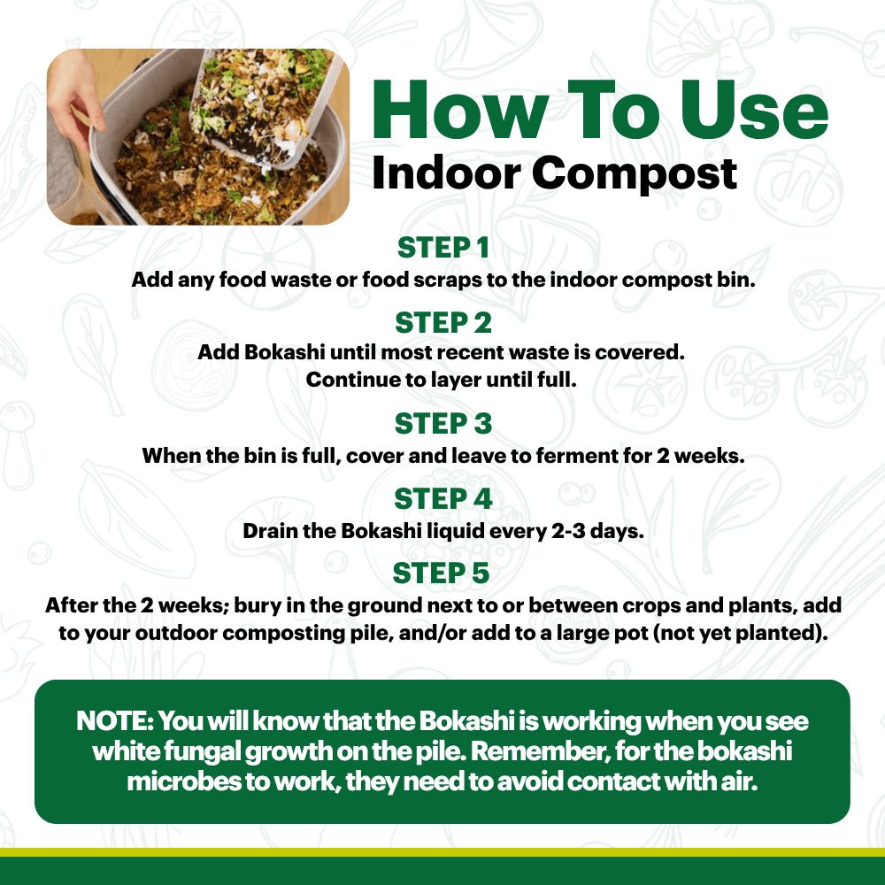 Premium Bokashi Bran Compost Starter Bokashi TeraGanix