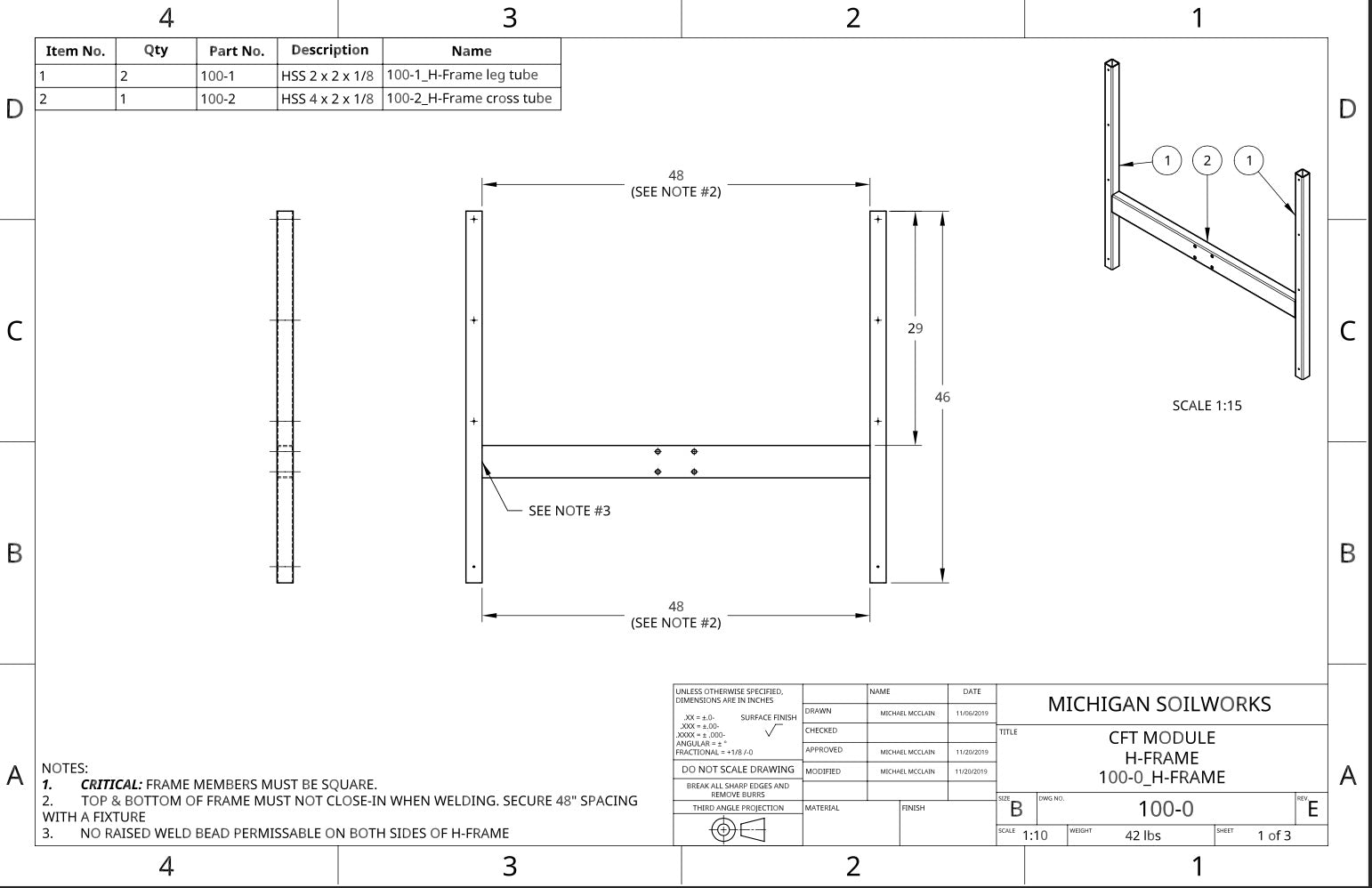 Michigan SoilWorks CFT Plans Urban Worm Company
