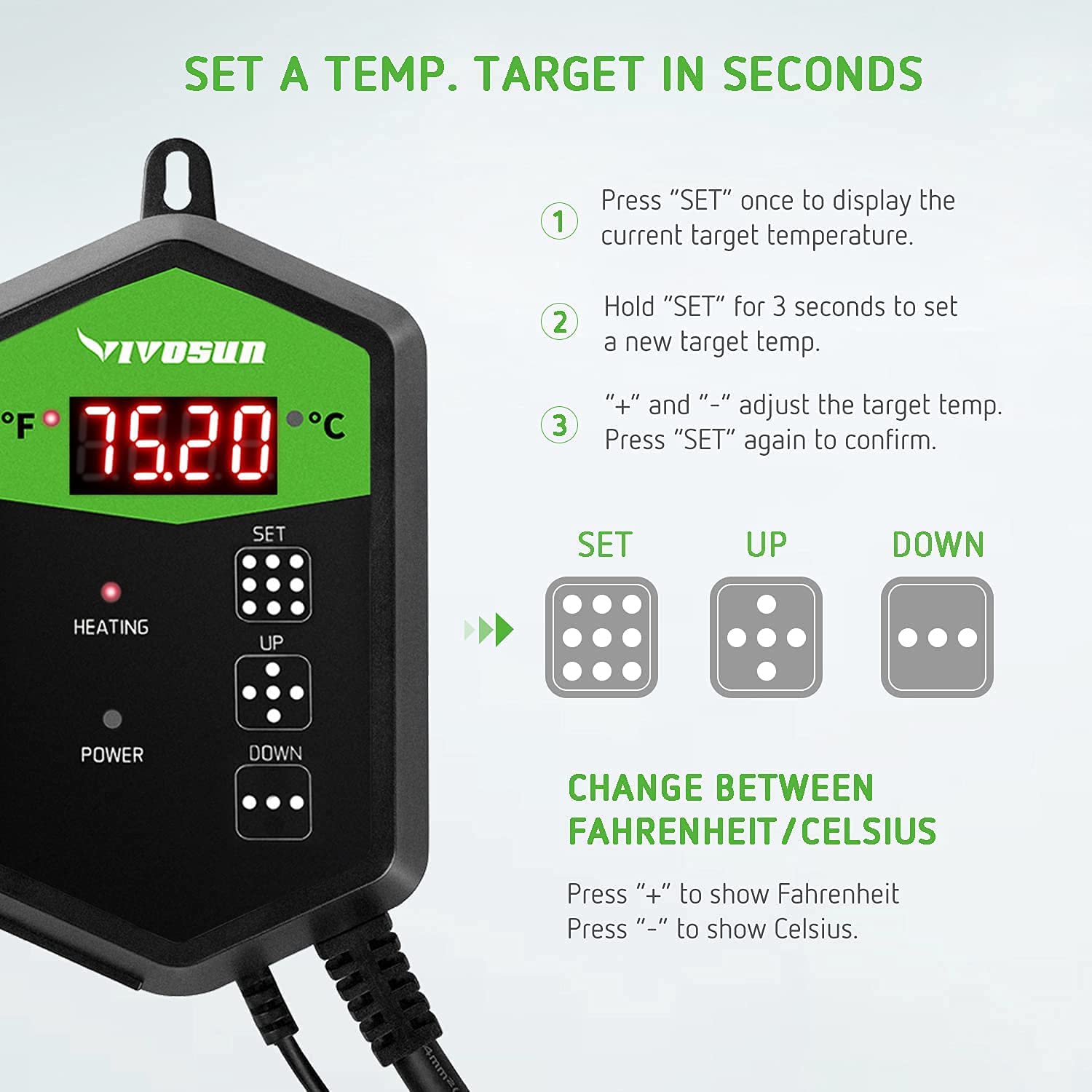 Urban Worm Bag Warmer/Seed Starting Mat by Vivosun Urban Worm Company