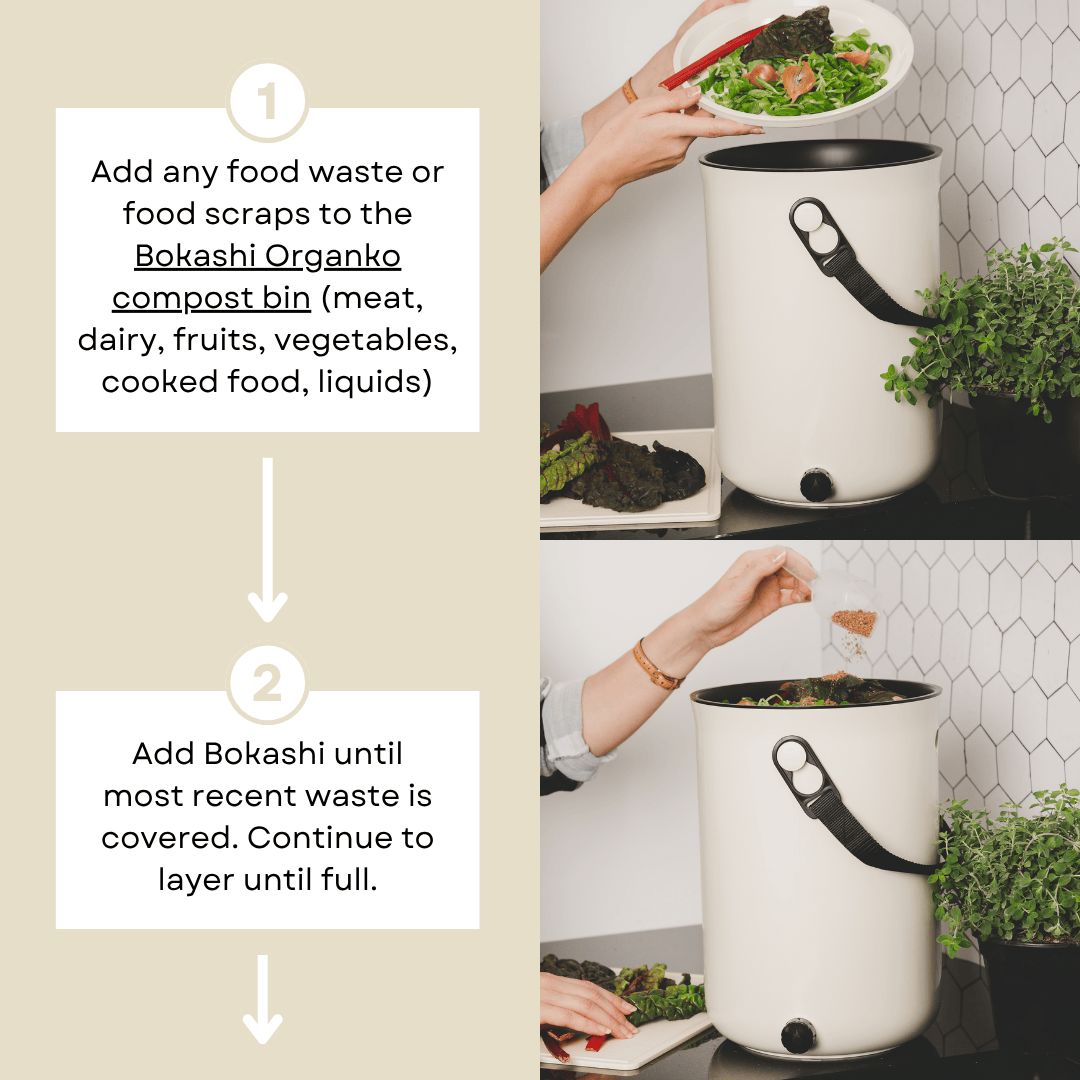Bokashi Kitchen Compost Bin, 2.5 gal Bokashi Compost Bin TeraGanix 